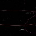 The orbits of the new extreme dwarf planet 2015 TG387 and its fellow inner Oort Cloud objects 2012 VP113 and Sedna as compared with the rest of the Solar System. 2015 TG387 was nicknamed ͞"The Goblin" by its discoverers, as its provisional designation contains TG and the object was first seen near Halloween.