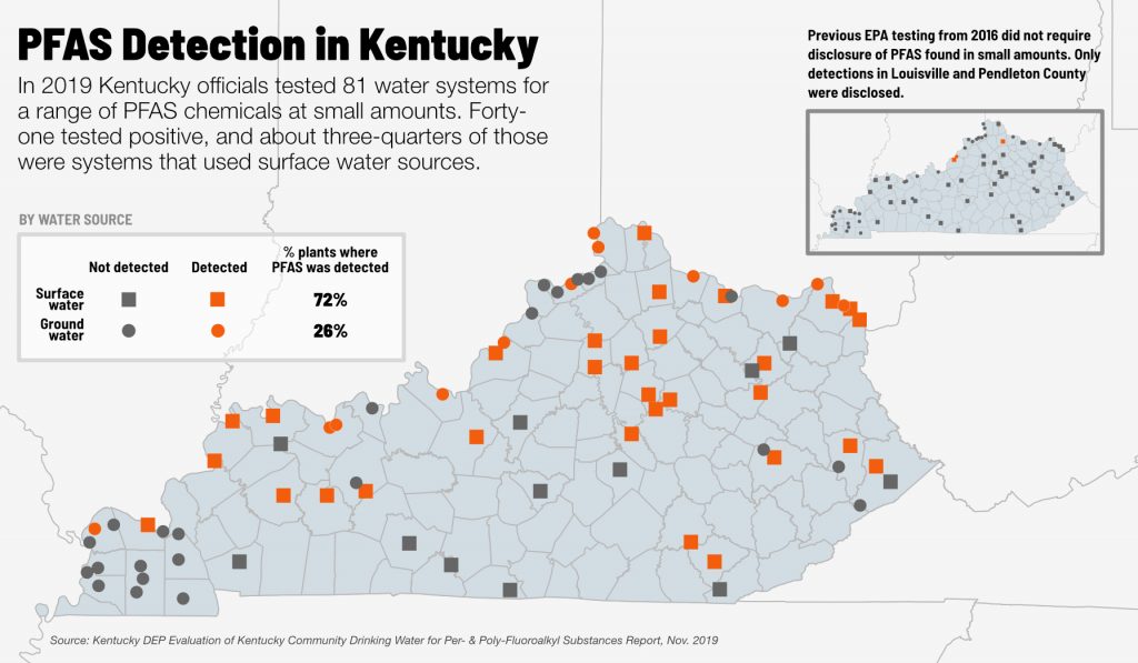A map of PFAS detection in Kentucky