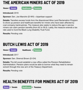 A timeline of miner pension and healthcare-related bills