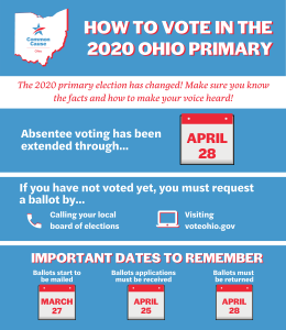 go to voteohio.gov for information on how to vote in this extended primary