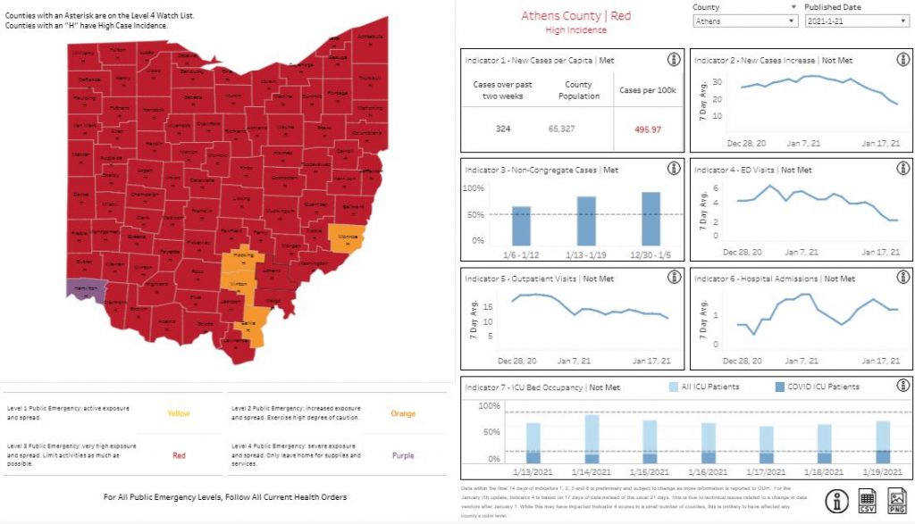 The Ohio Public Health Advisory System map for Jan. 21, 2021 featuring Athens County data.