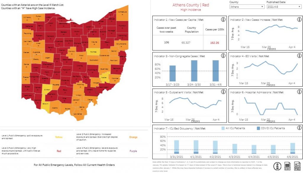 The Ohio Public Health Advisory System map for April 8, 2021
