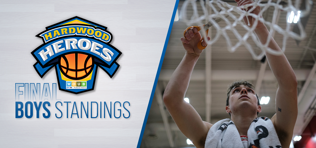 Hardwood Heroes Final Boys Standings. Player with towel around neck holds scissors to cut basketball net