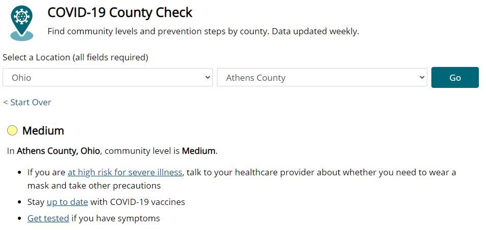 The CDC's COVID-19 County Check shows Athens County is a medium community on Sept. 2, 2022