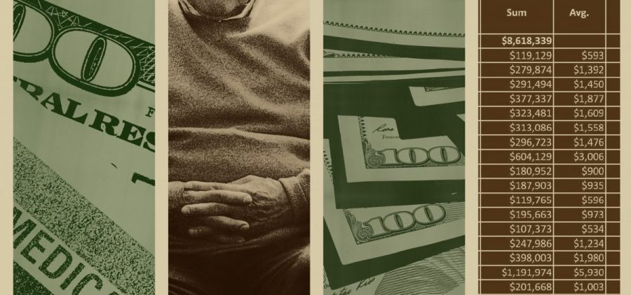 A photo illustration shows four images separated by bars. The first image is of money and a Medicare card, the second is an older man sitting in a chair, the third is a closeup of money, the fourth is of a spreadsheet of overpayments totaling over $8 million.