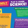 Play & Learn Science Graphic
