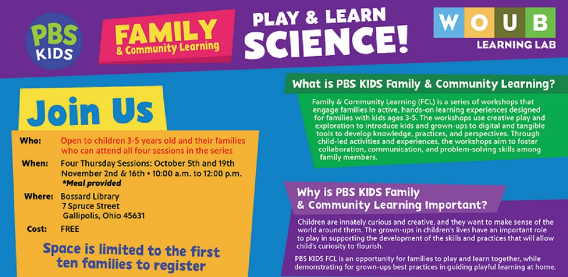 Play & Learn Science Graphic