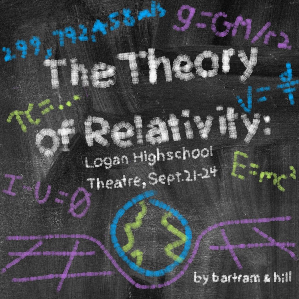 An image promoting the Logan High School Theatre group presentation of "The Theory of Relativity" - the art is made to look like it is the text on a chalkboard.