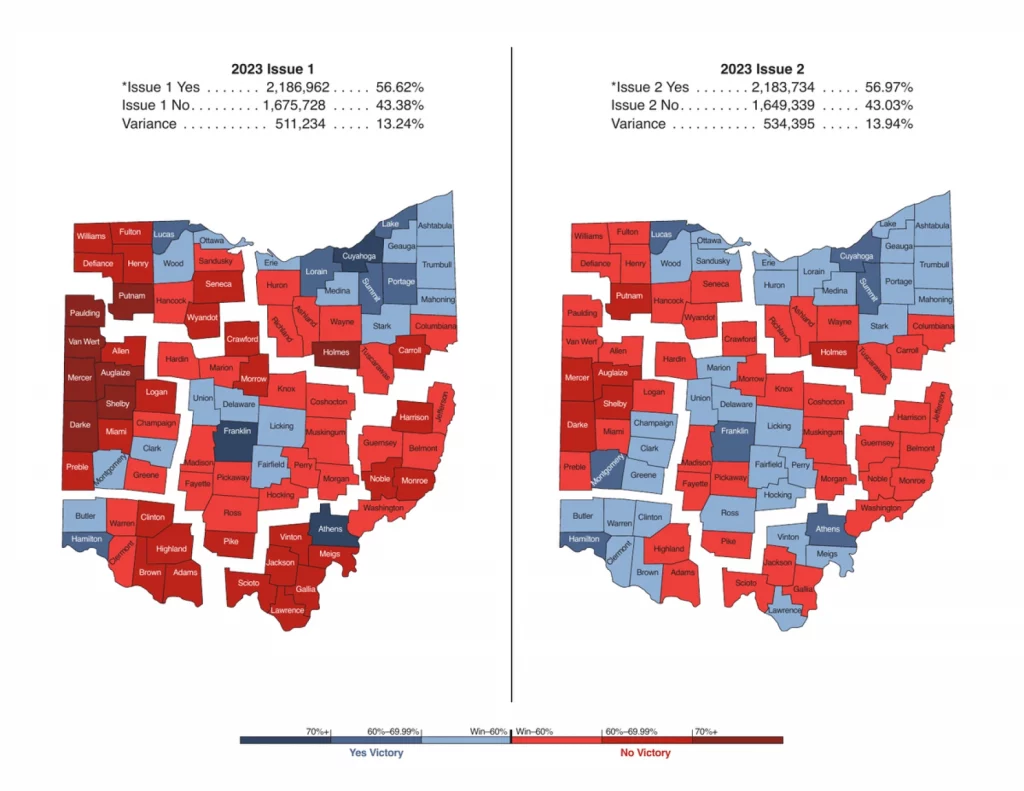 Maps comparing the results of Issue 1 and Issue 2 on a county by county basis.