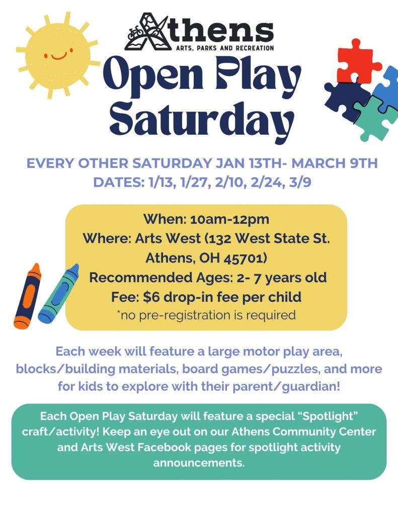 A poster advertising Open Play at Arts West.