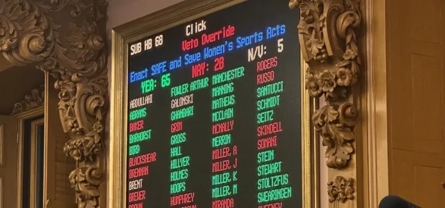 The voting board shows the Ohio House votes to override a veto of HB 68.