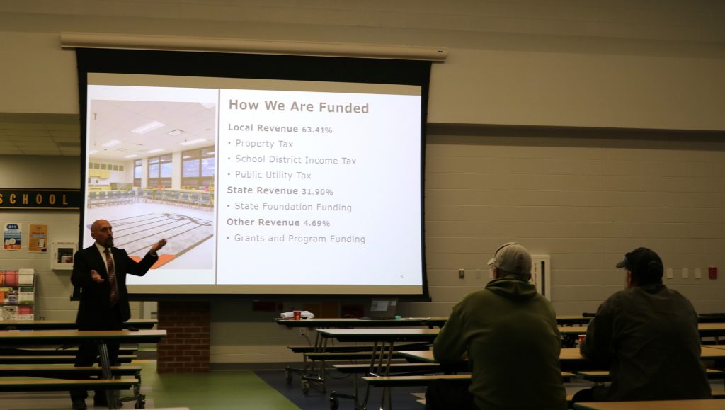 In a public meeting in February, Athens Superintendent Chad Springer discusses the impacts of the new legislation on the district.