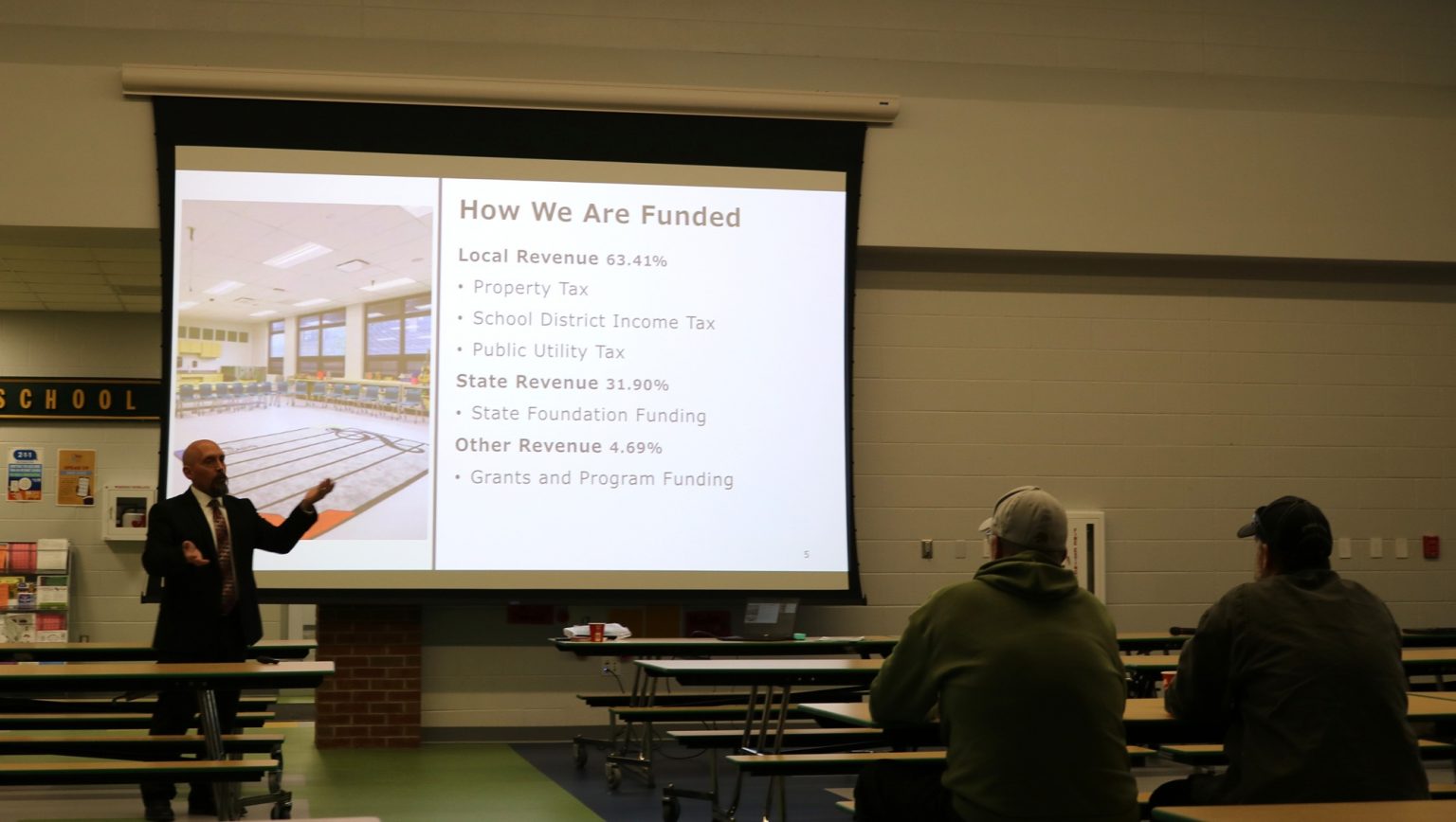 Ohio laws claim property tax relief, school officials warn of ...
