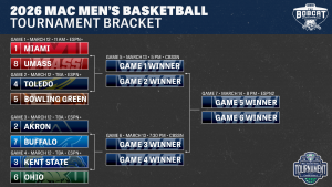 2026 MAC Men's Basketball Tournament Bracket.