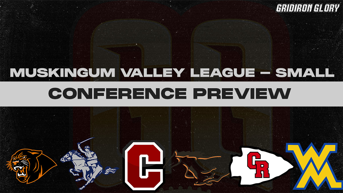 A graphic showing the Muskingum Valley League Small teams for a conference preview